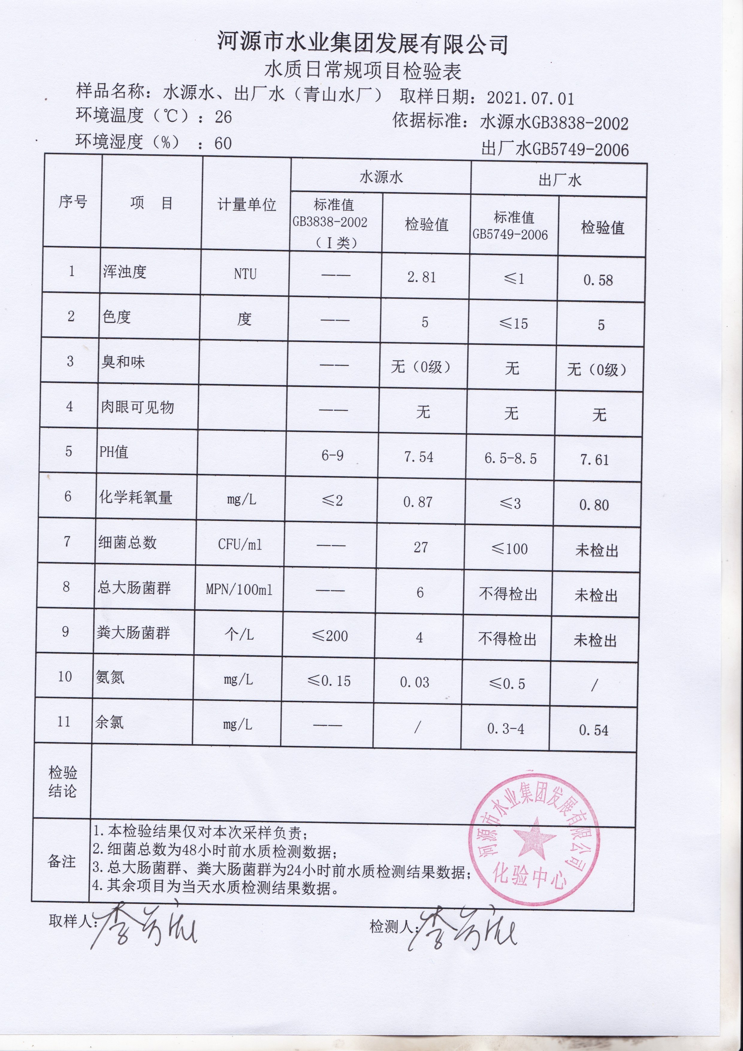7.1。1_20210701_0001.jpg
